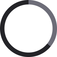 Gender Pie Chart