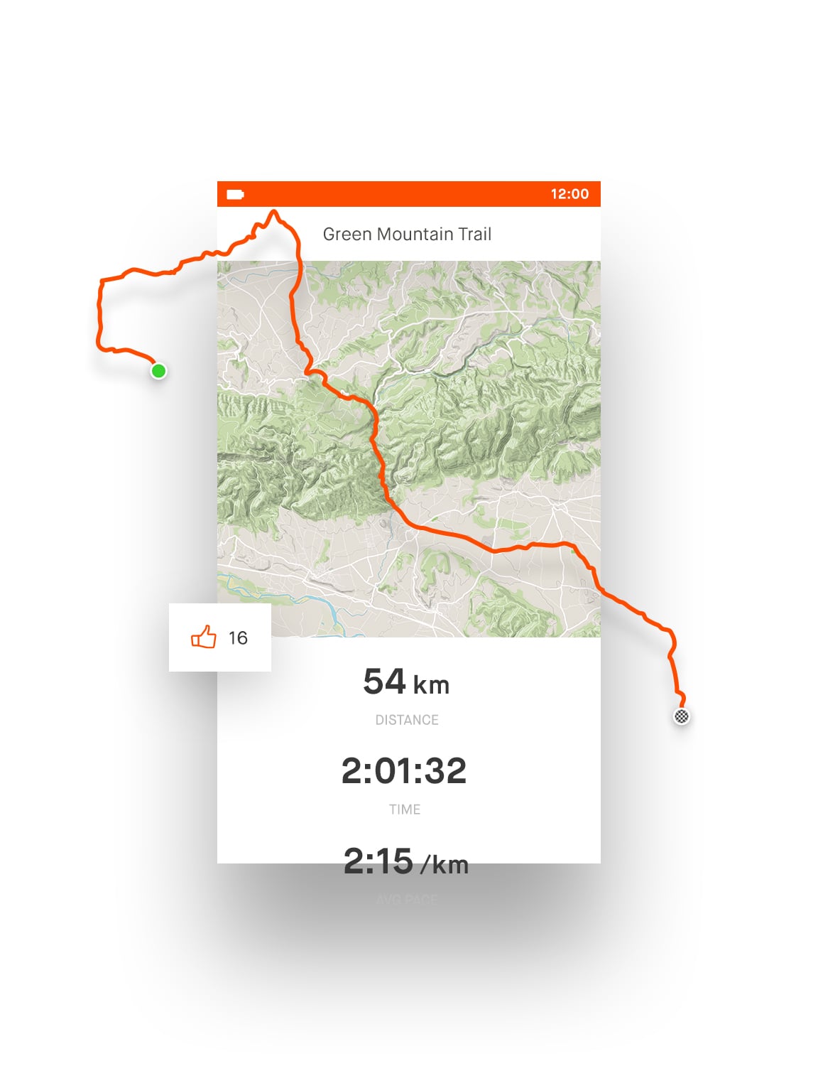 strava running and cycling gps