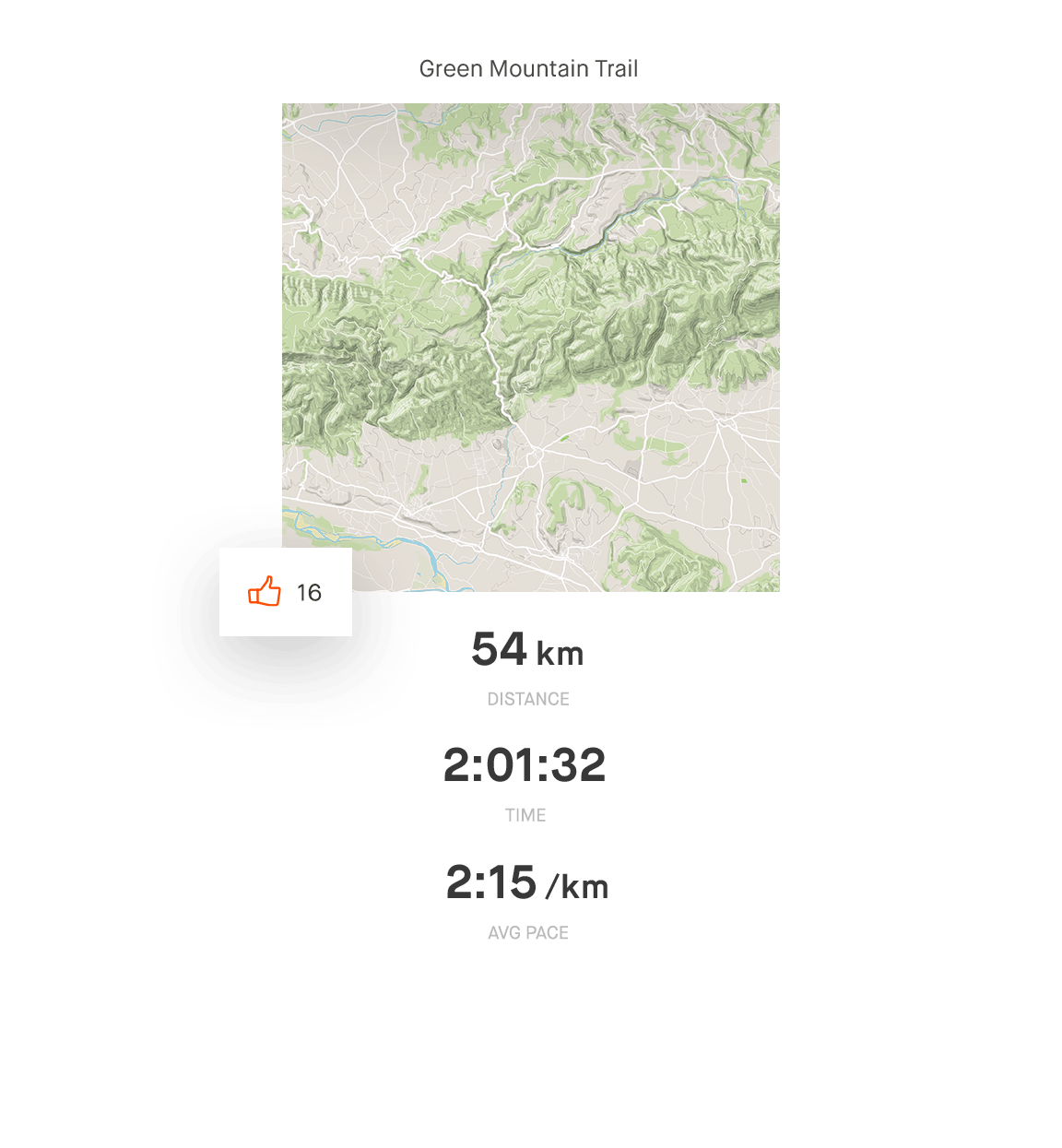 strava running and cycling gps