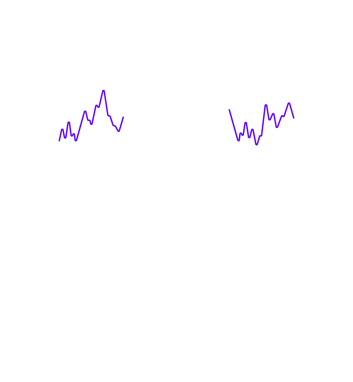 Recording Screen